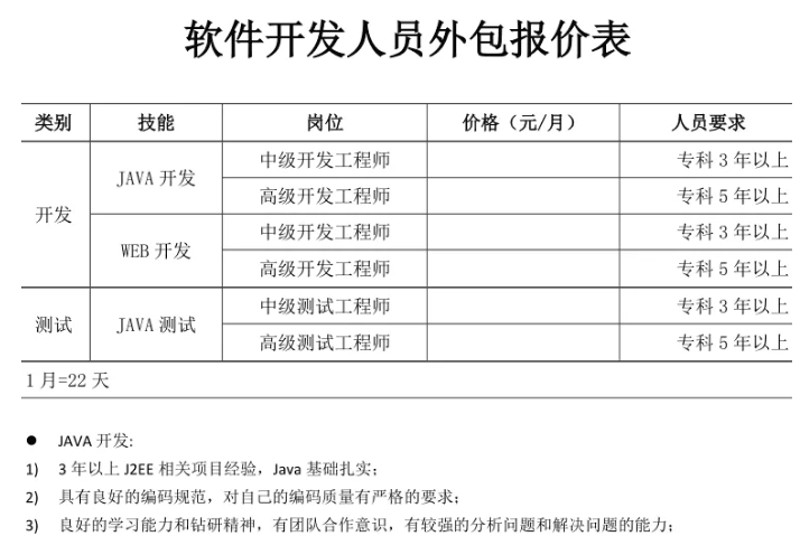 深入企业内核：ERP系统如何重塑管理格局