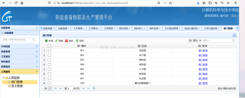 软件定制开发：助力企业数字化转型