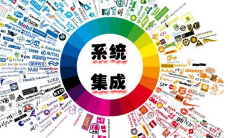深入企业内核：ERP系统如何重塑管理格局