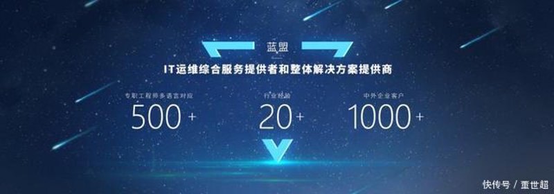 IT运维外包