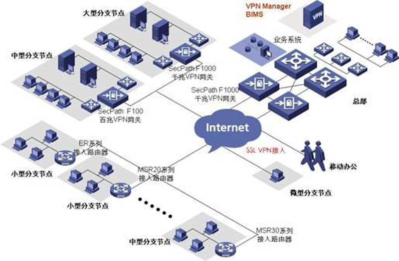 IT外包行业的活力源泉——行业动态概览
